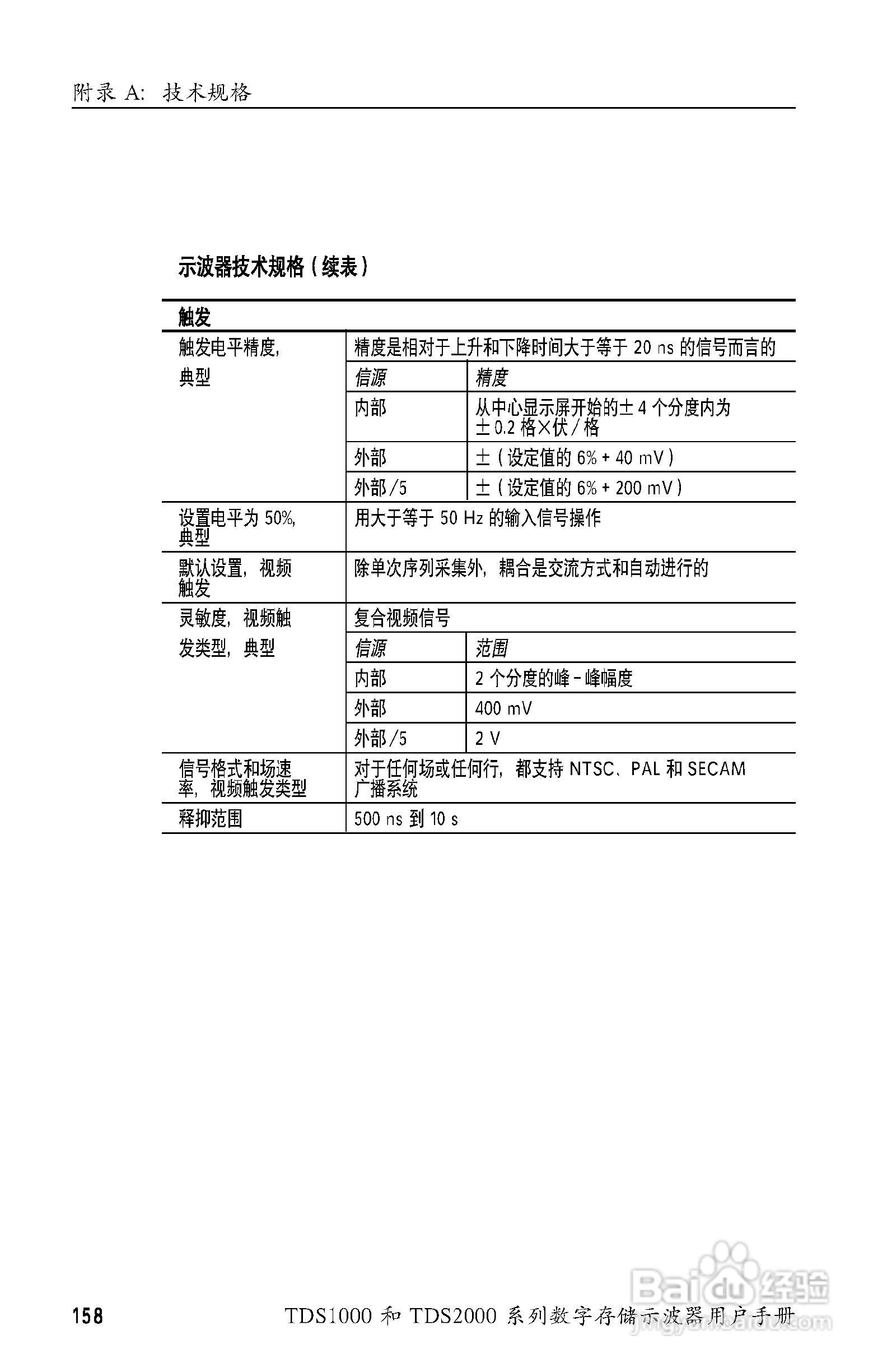 泰克TDS2024数字存储示波器用户手册:[18]