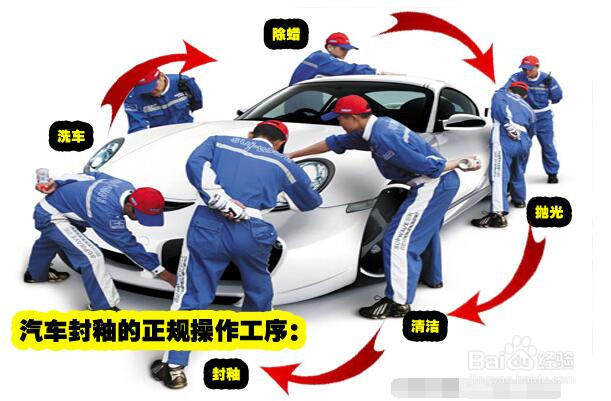 夏天汽车暴晒后如何降温