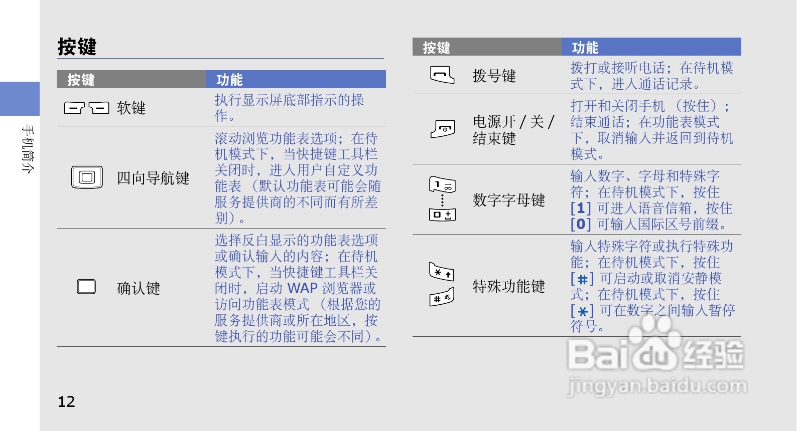 三星GT-S3501C手机使用说明书:[2]