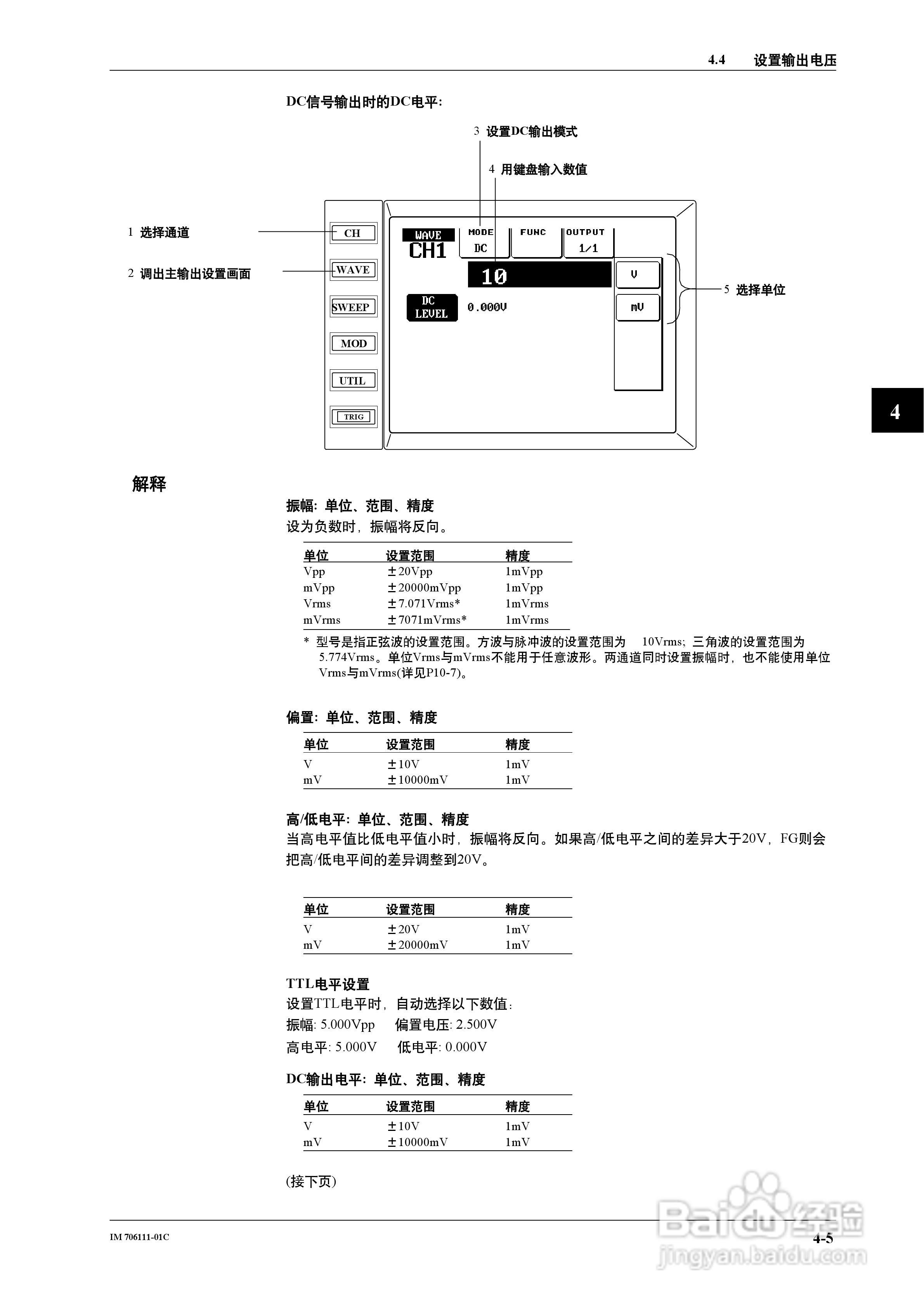 FG200/FG300合成函数发生器用户说明书:[4]
