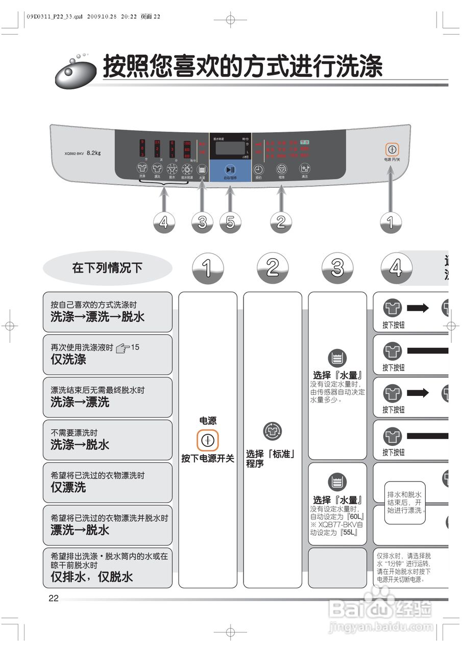 日立XQB82-BKV洗衣机使用说明书:[3]