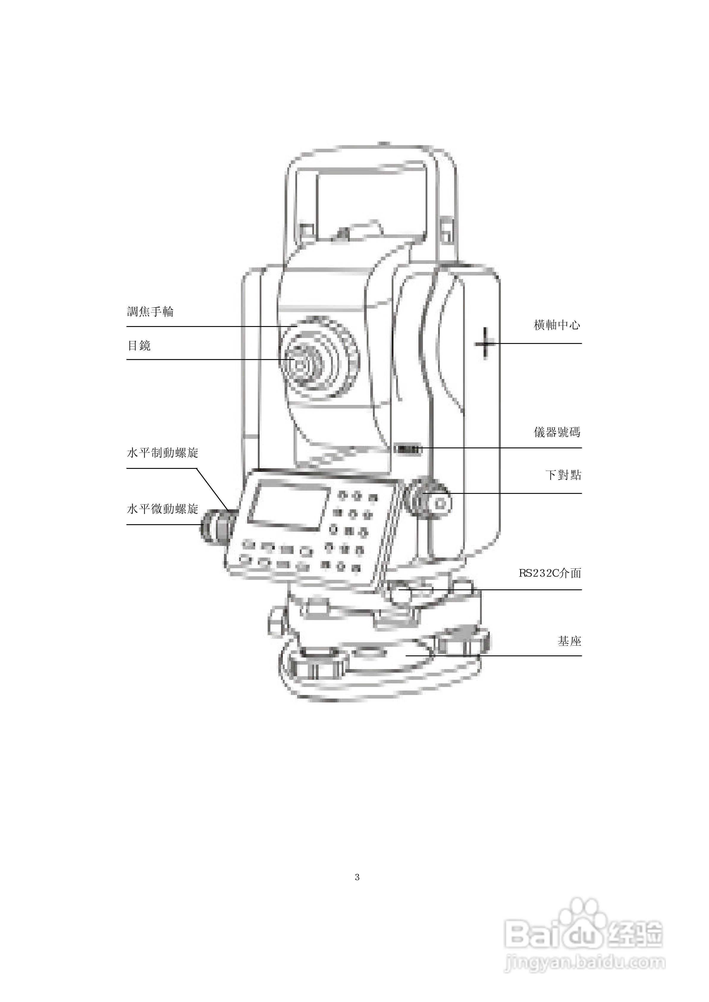 上煇RTS-630全站仪说明书:[2]