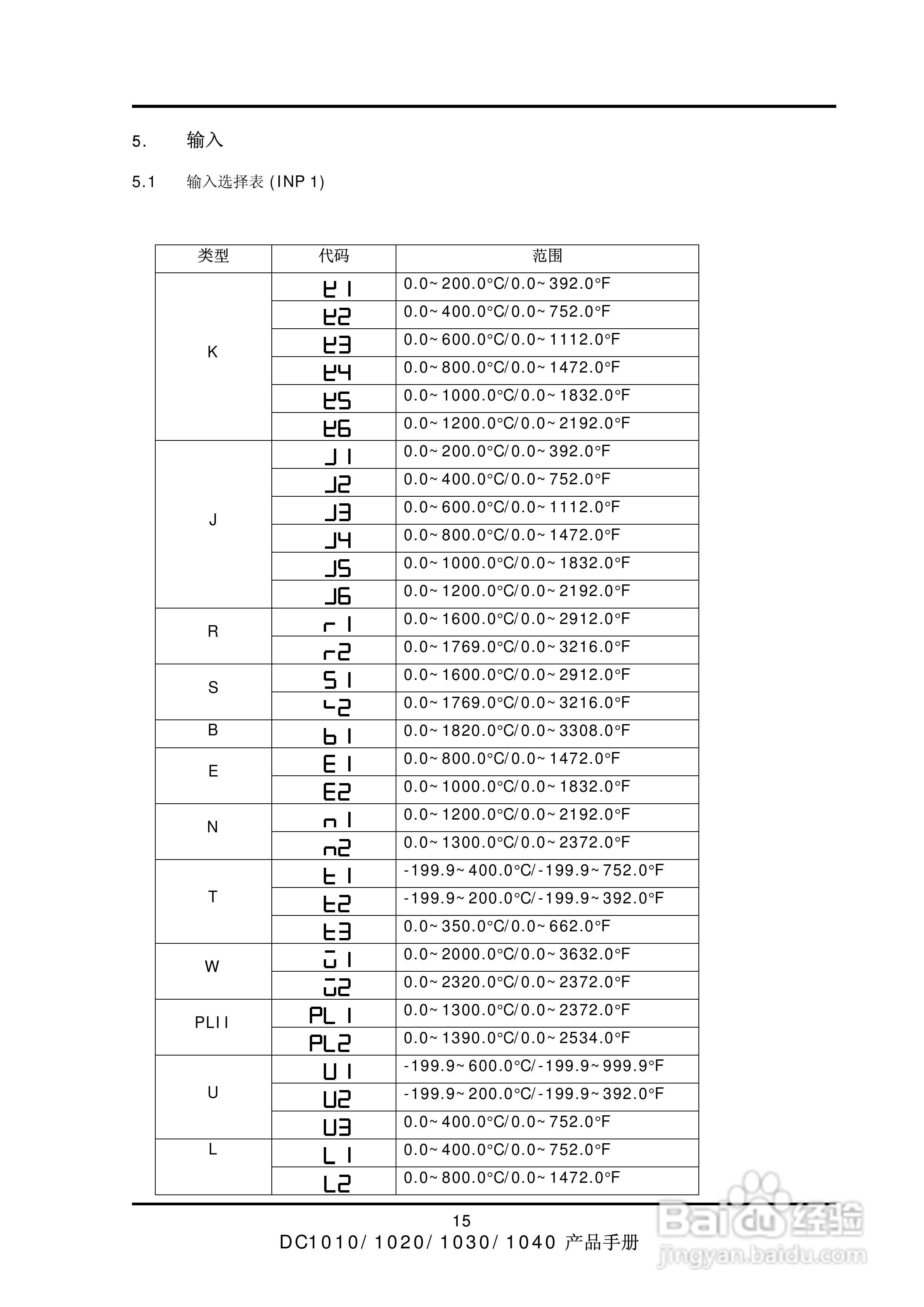 深圳天为DC1000系列霍尼韦尔温控器说明书:[2]
