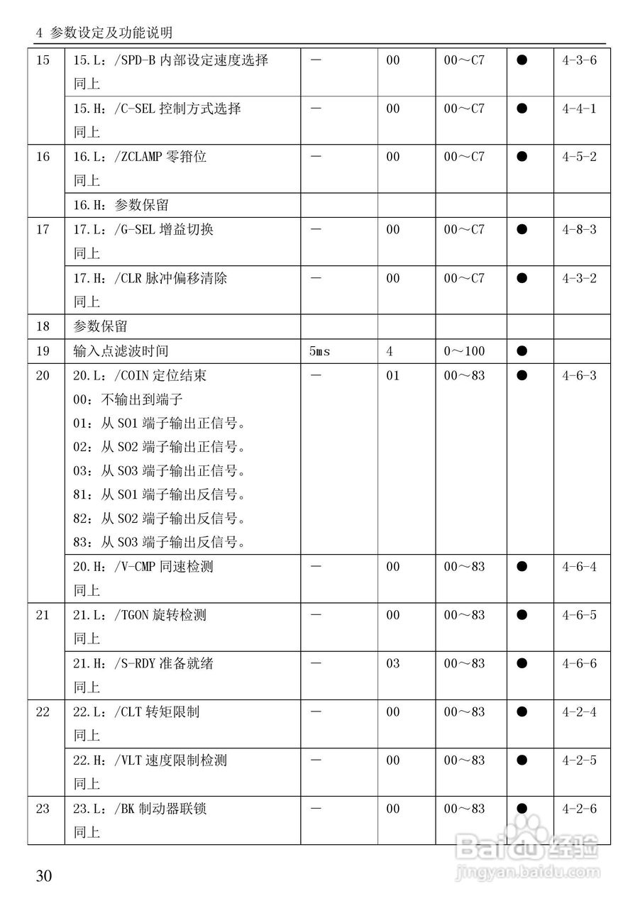 信捷电气DS3系列伺服驱动器用户手册:[5]
