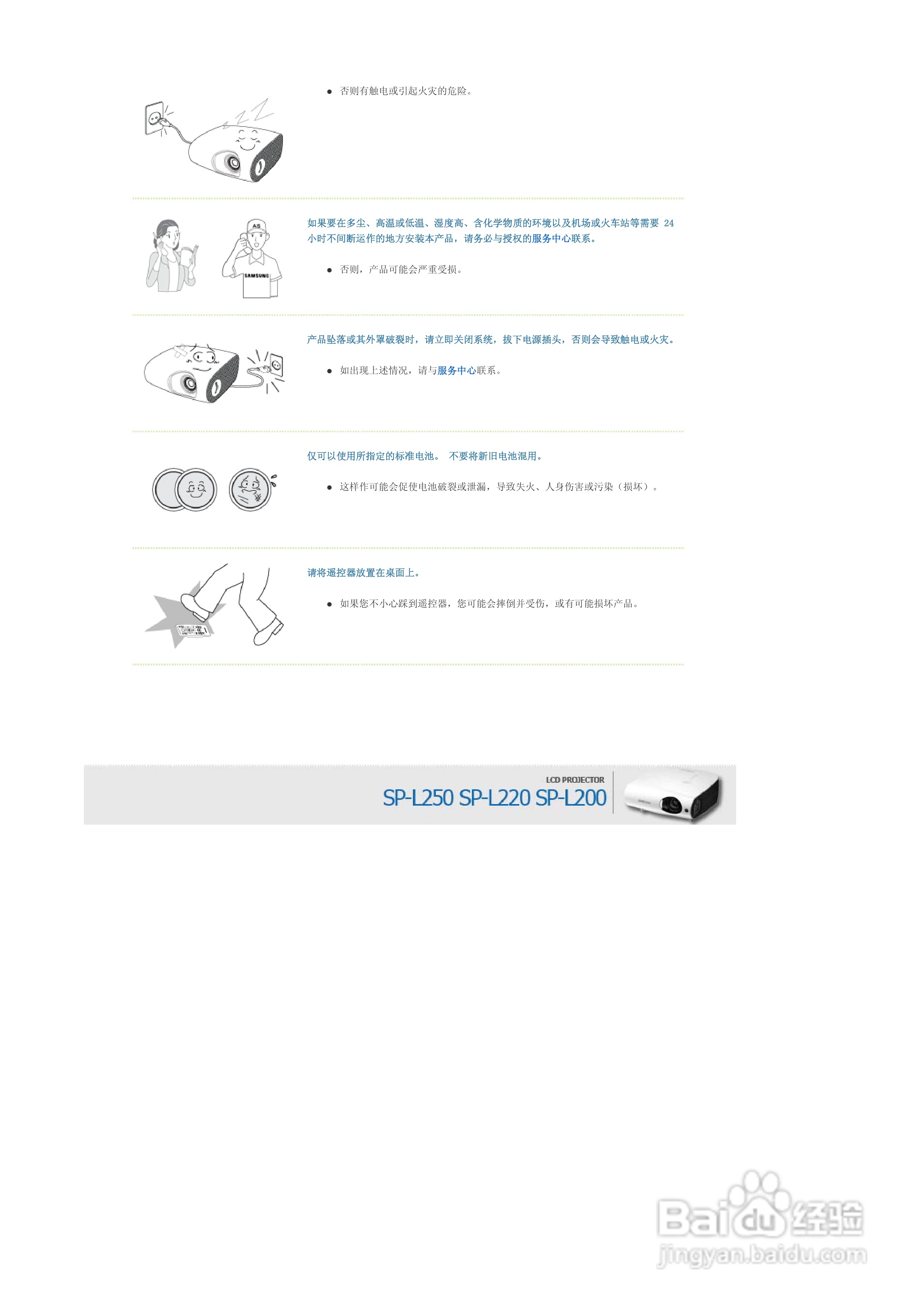 三星SP-L250投影仪简体中文版说明书:[1]