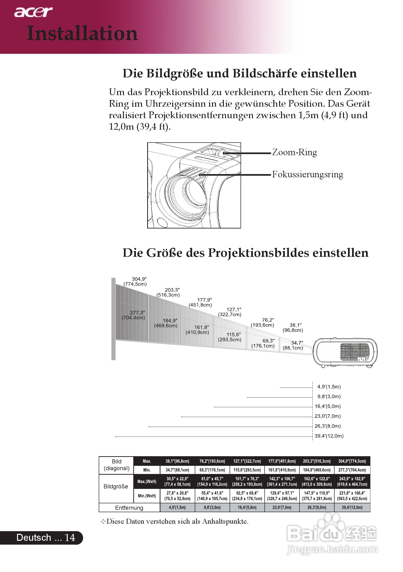 宏基XD1280投影机使用说明书:[2]