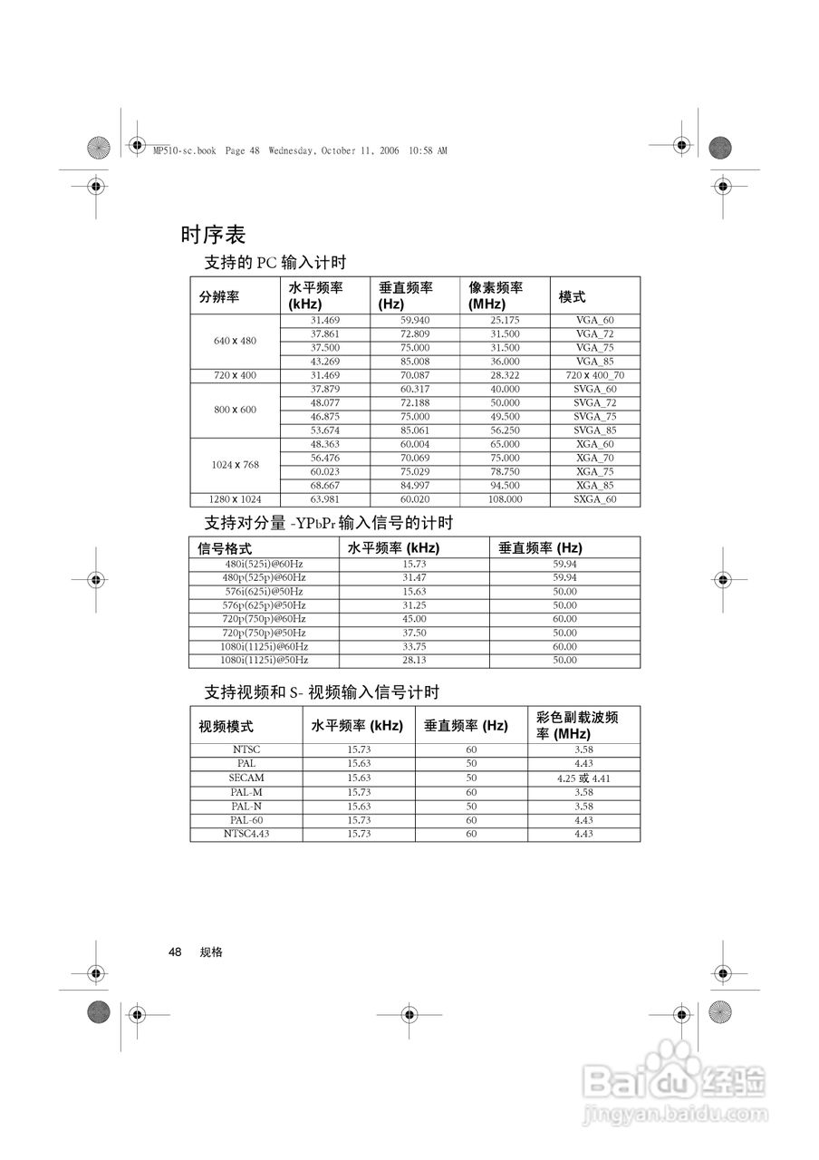 明基MP510投影仪使用说明书:[5]