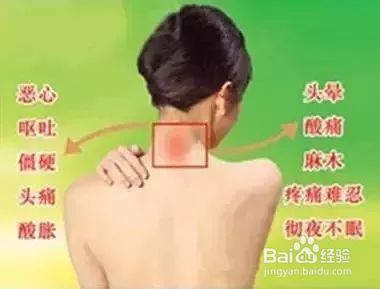 你的颈椎为什么有响声知道原因么