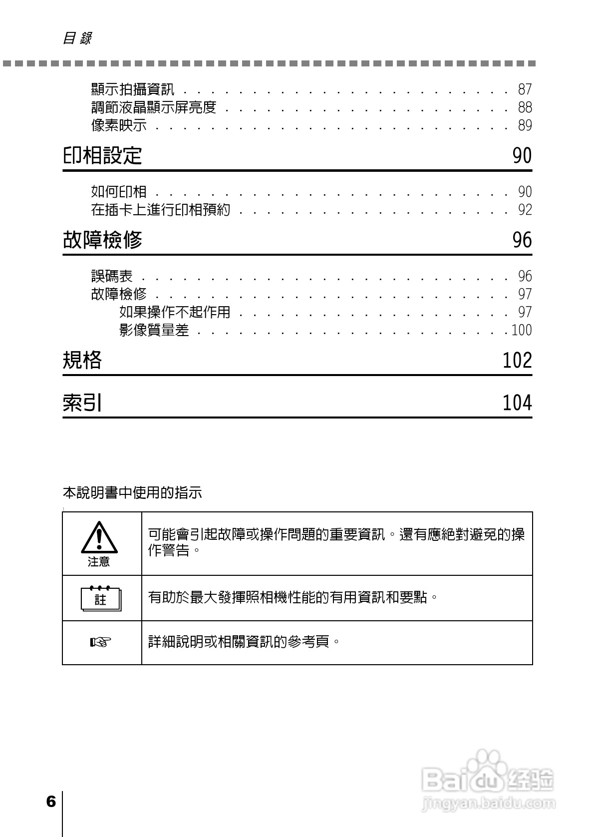 Olympus奥林巴斯C-220Z数码相机说明书:[1]