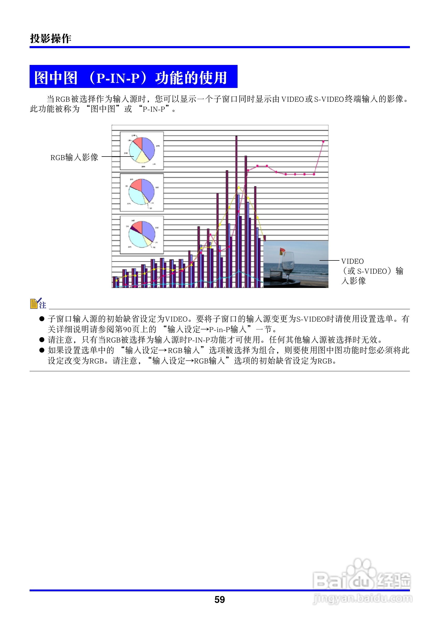 卡西欧数字投影仪XJ-450型使用说明书:[6]