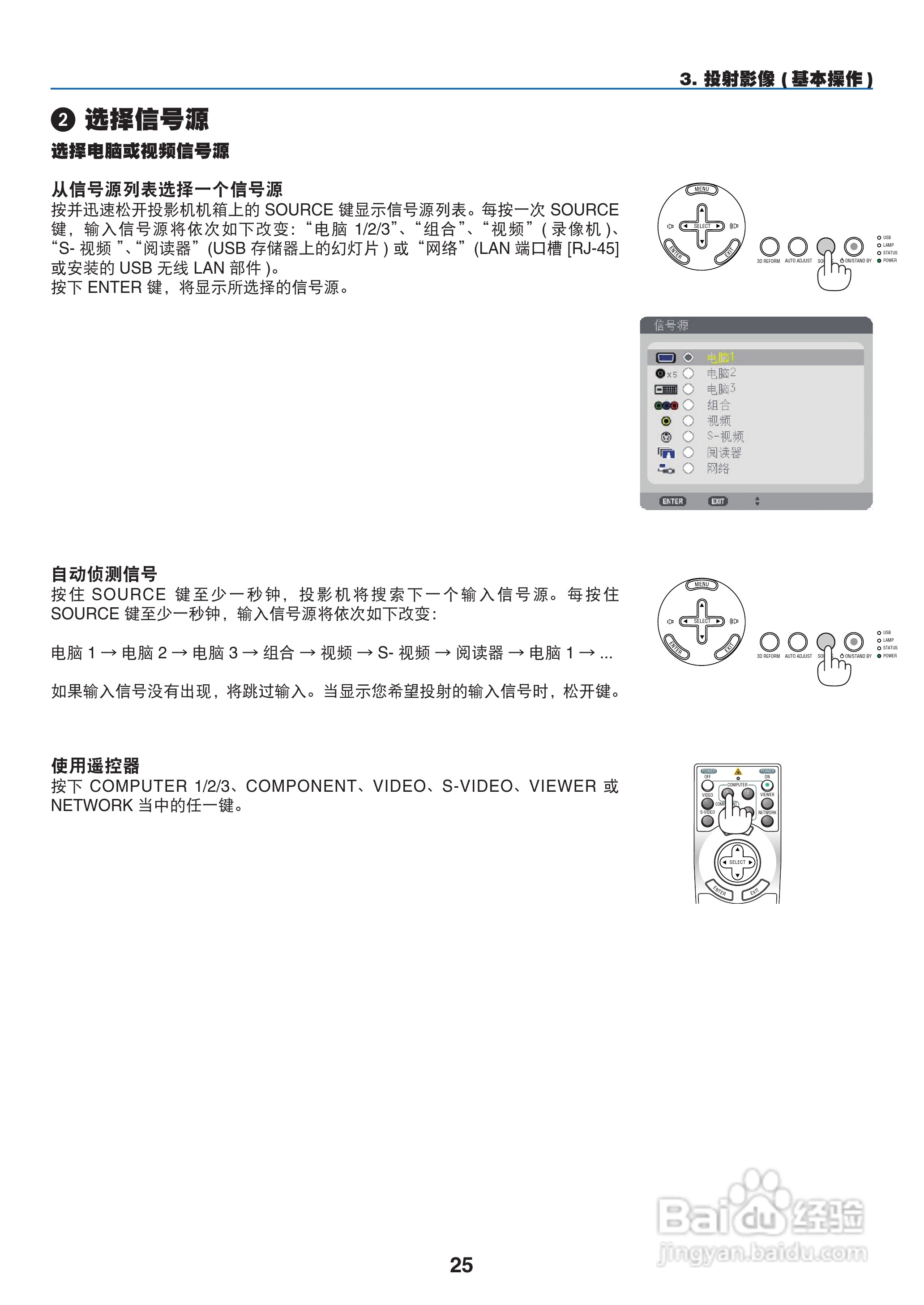 NEC NP1250+型投影机说明书:[4]