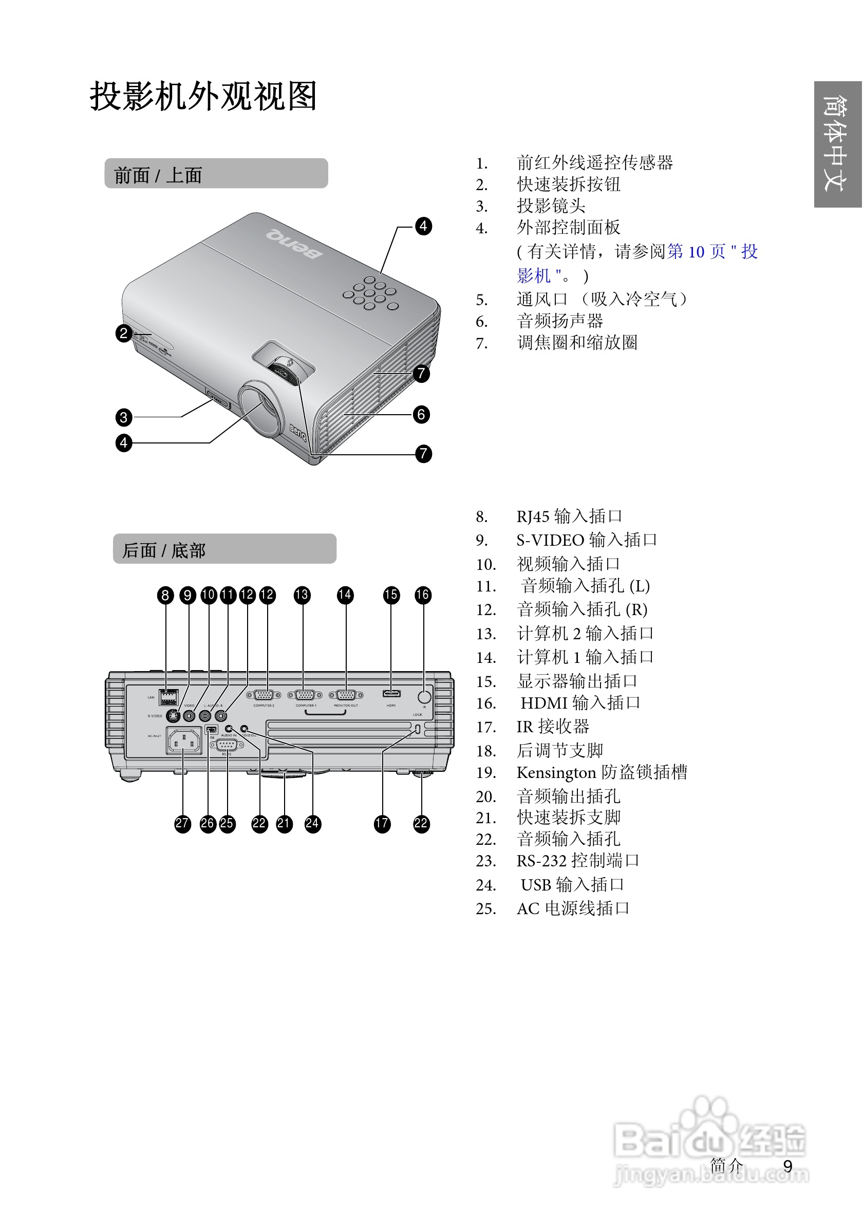 明基BenQ MP670型投影机说明书:[1]
