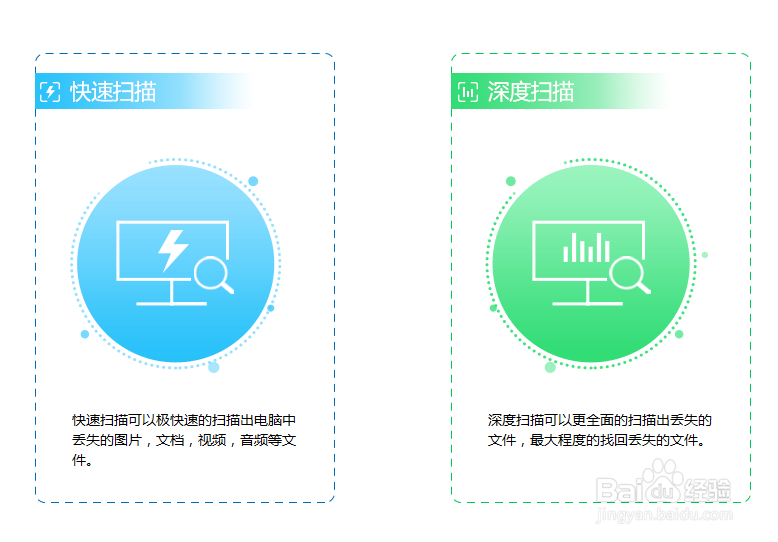 在手机照片误删后需要怎么样恢复