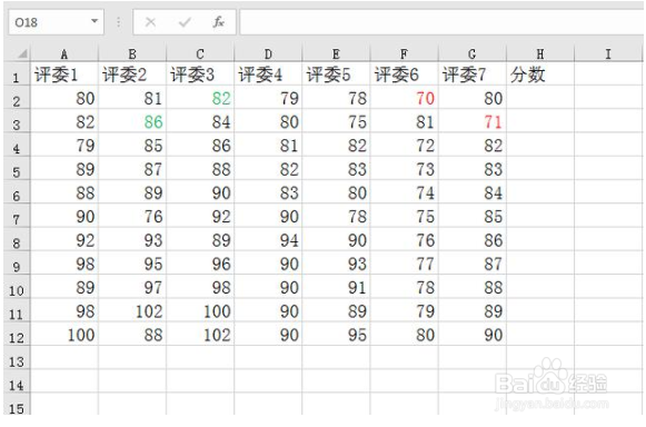 excel怎么去掉最高分最低分求平均值