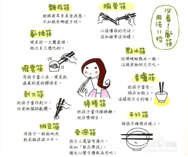 酒桌礼仪及说话技巧