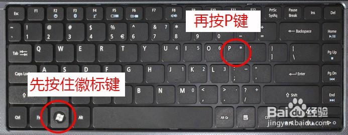 投影机怎么连接电脑