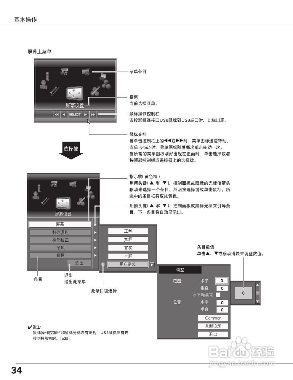 EIKI爱其 LC-X6A说明书:[4]