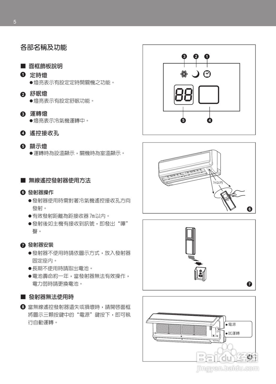 声宝AM-PY45L/AU-PY45型冷气机说明书:[1]