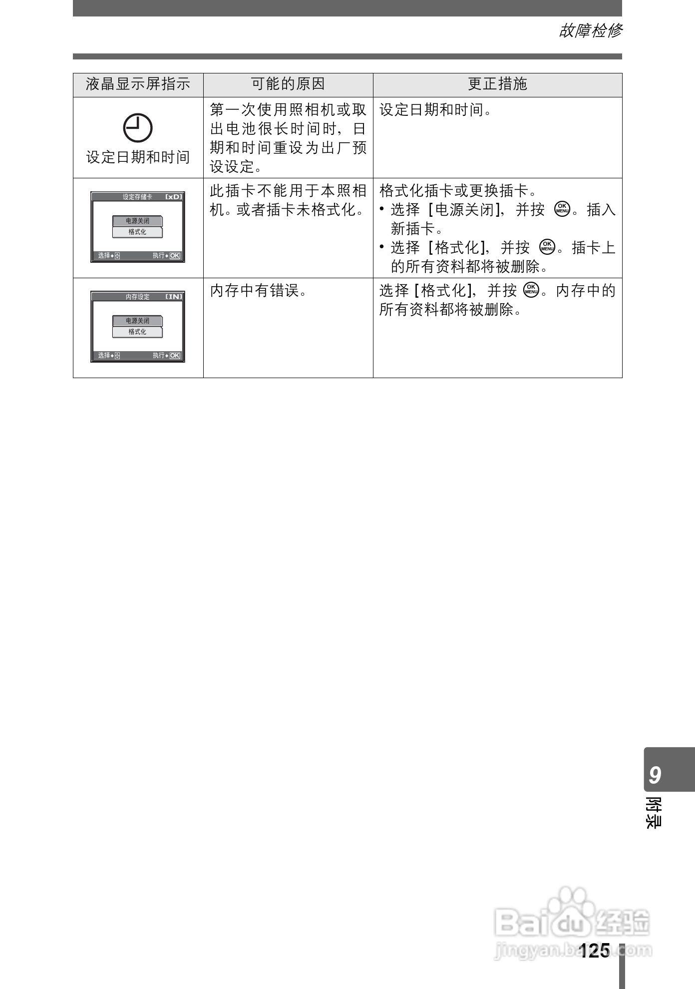 奥林巴斯 stylus-600 D数码相机说明书:[13]