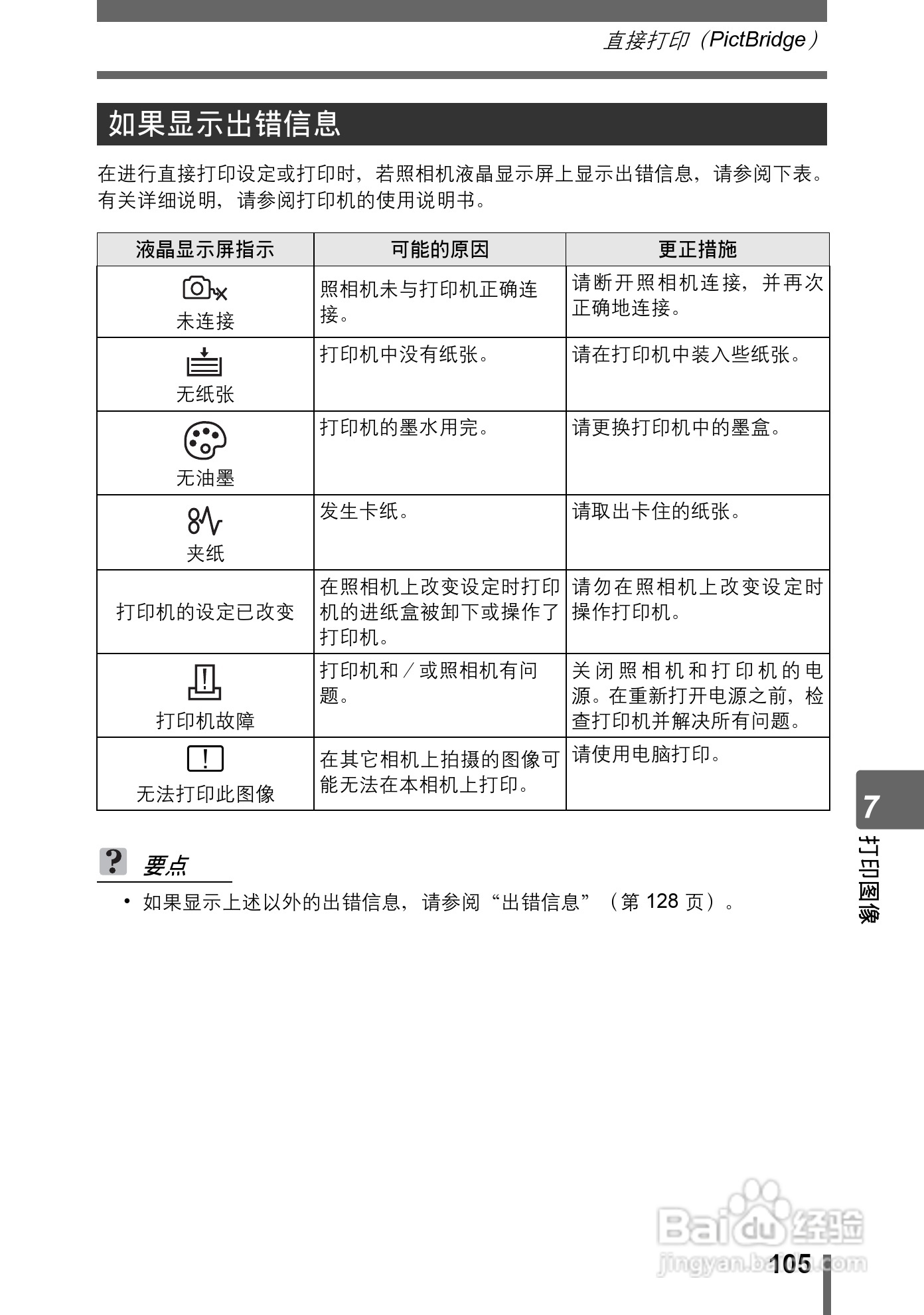 奥林巴斯 Stylus800数码相机说明书:[11]