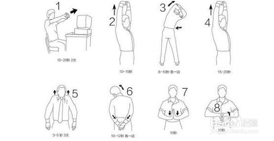 颈椎骨质增生怎么办