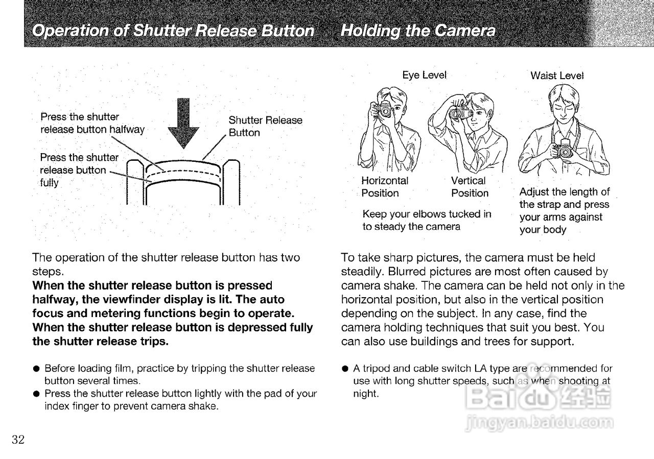 CONTAX 645数码相机说明书:[4]