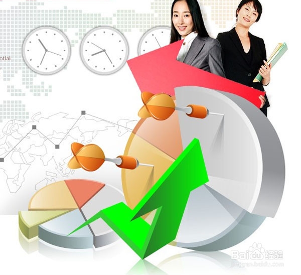 销售计划的制定依据