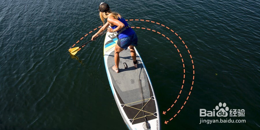 SUP桨板教学之桨板划桨技巧