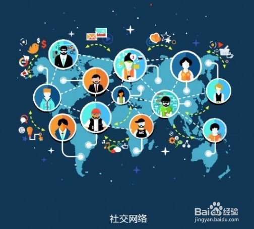 怎么做社交网络推广？兼职社交电商怎么样呀？