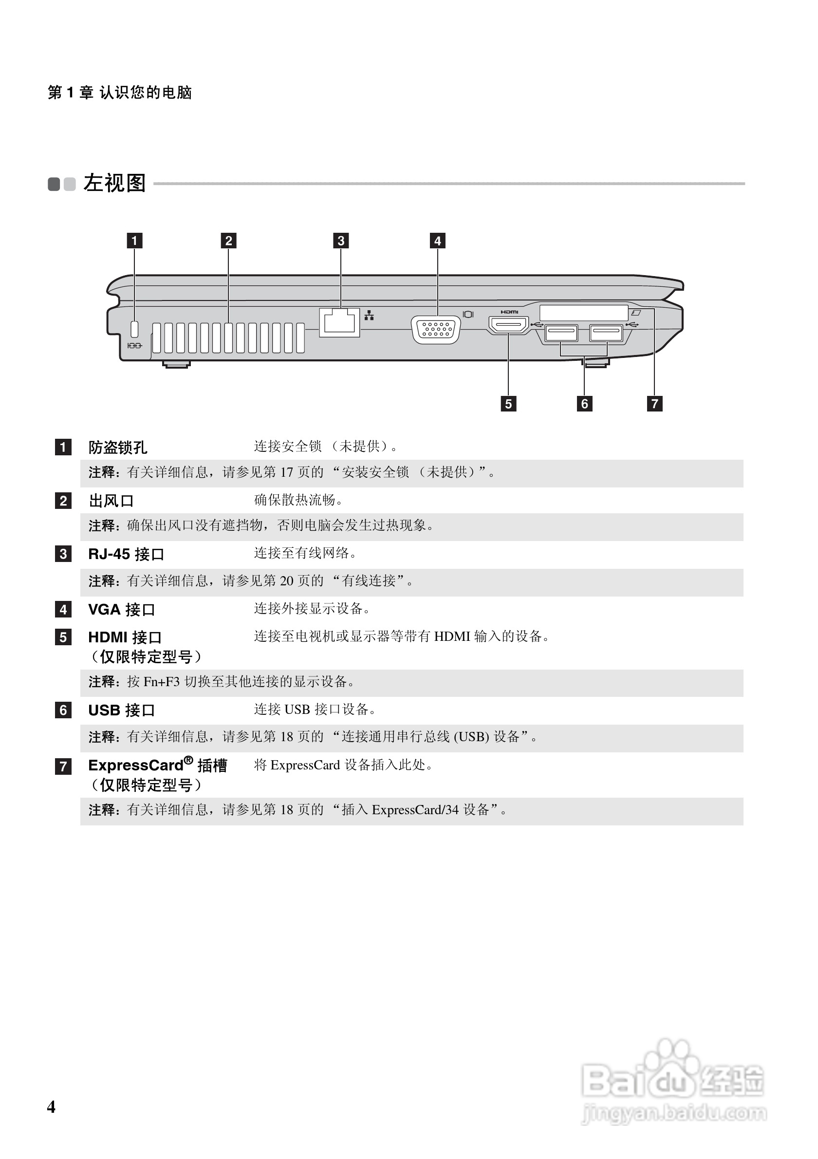 联想G550笔记本电脑使用说明书:[2]