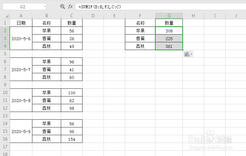 WPS表格中如何运用SUMIF函数