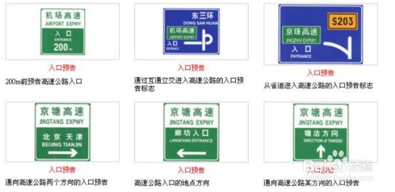 指示和指路的区别图解