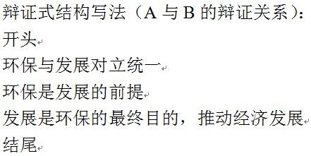 综合应用能力的案例分析和作文习题！