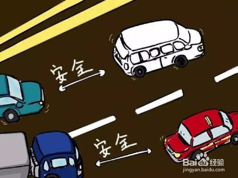 汽车的防御性驾驶技术