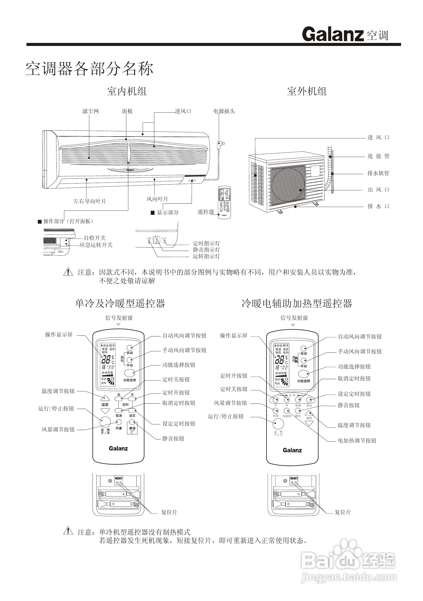 Galanz格兰仕KF-26GW/G1分体挂壁式房间空调器使用安装