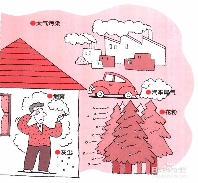 怎样保护眼睛？方法和食疗