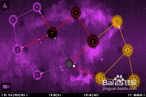 星际小战争2的游戏攻略