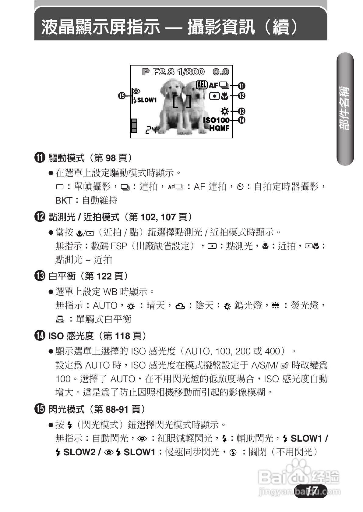OLYMPUS数码照相机C-3020ZOOM使用说明书:[2]
