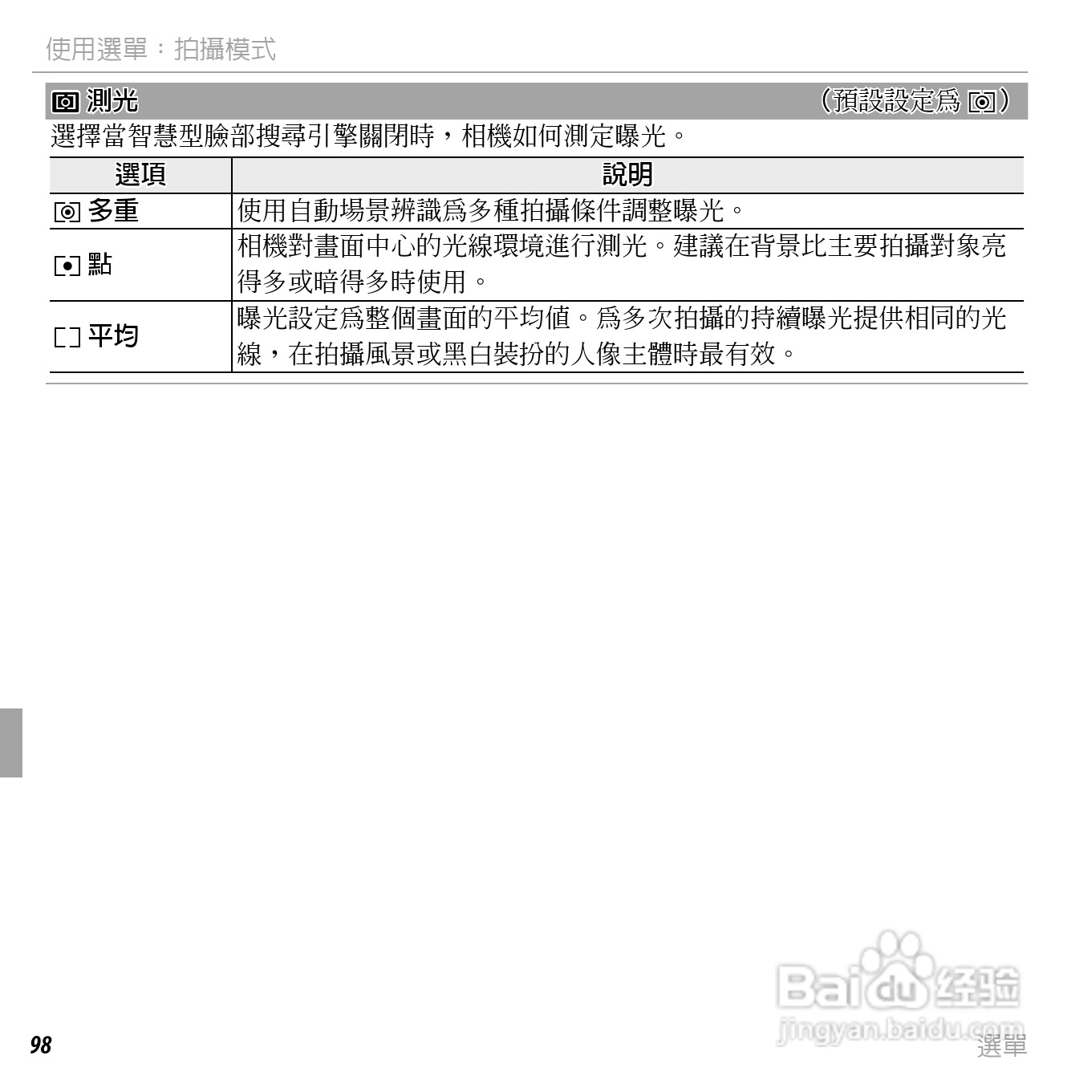 富士FINEPIX F750EXR数码相机说明书:[12]
