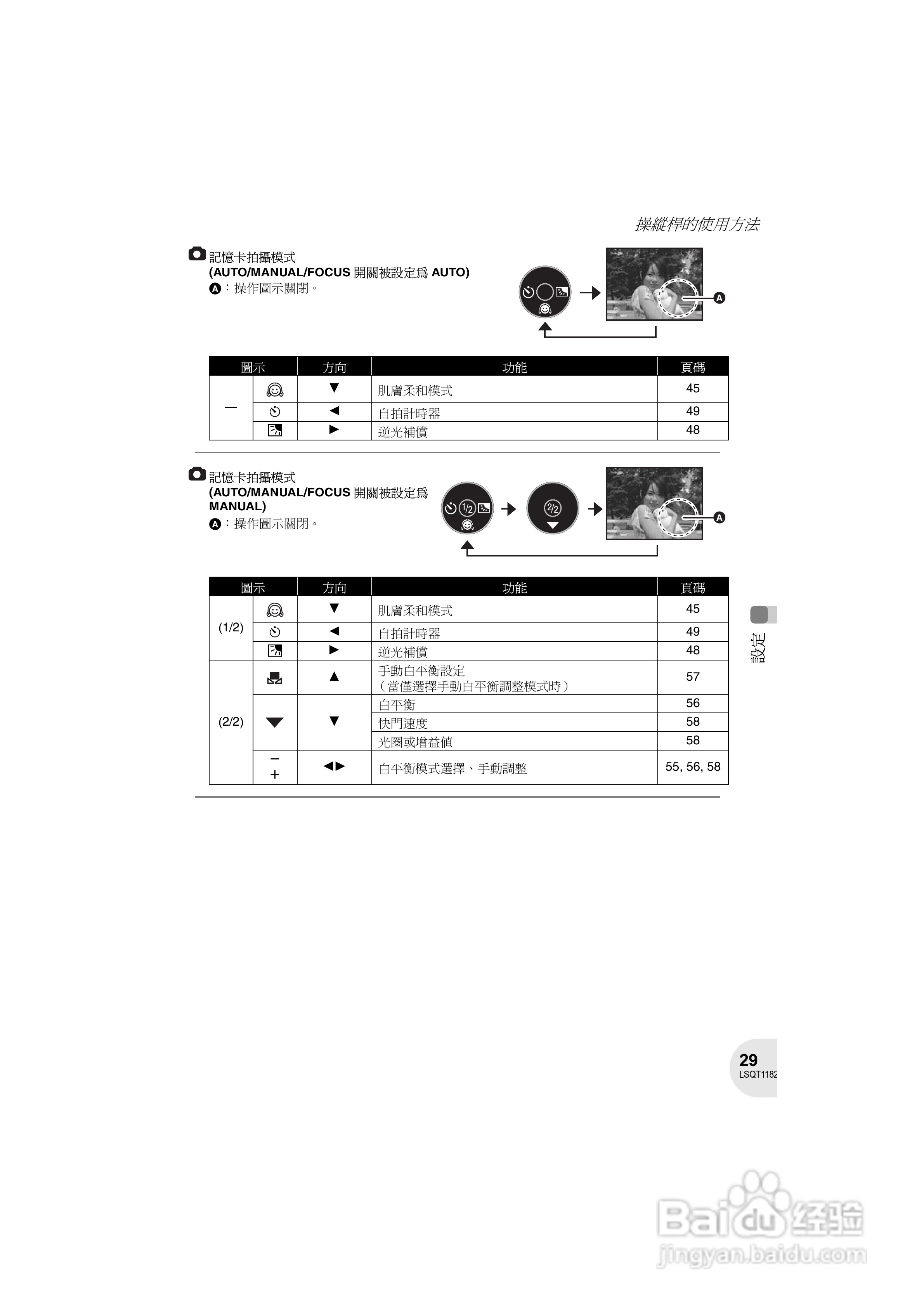 Panasonic VDR-D160GC DVD数码摄像机使用说明书:[3]