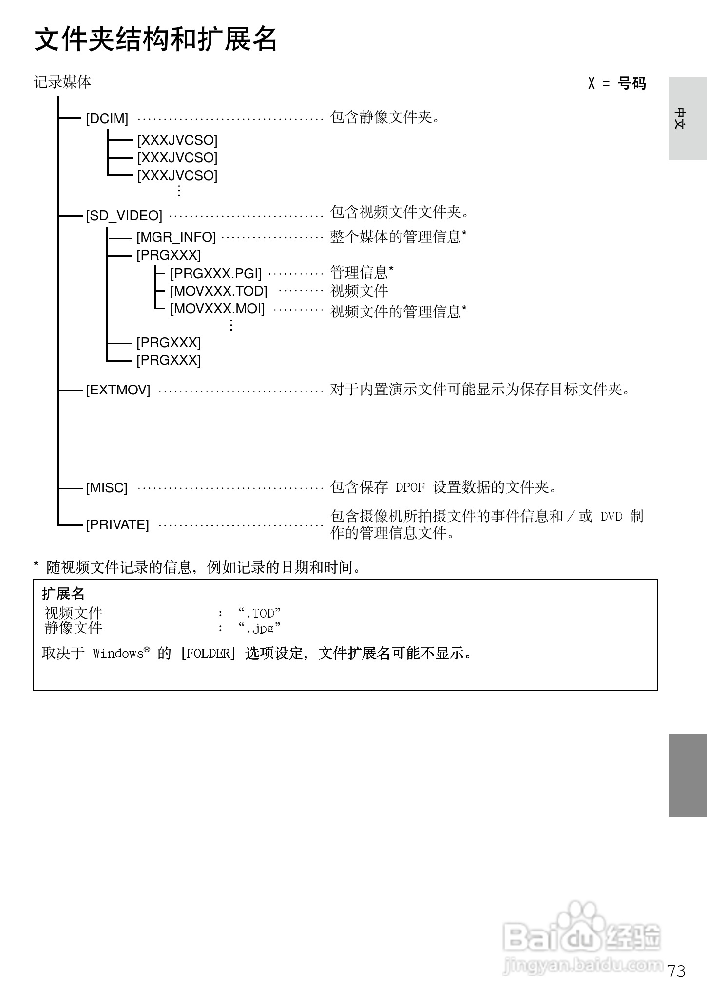JVC GZ-HD7AG/AH摄像机使用说明书:[8]