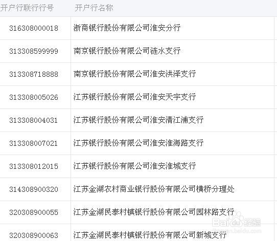 邮政银行行号怎么查询