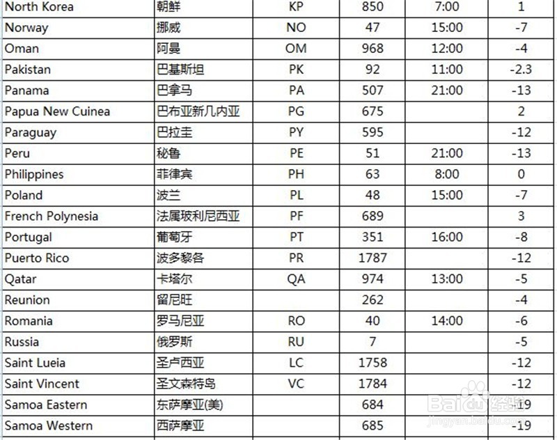 女球迷如何成为懂球帝?