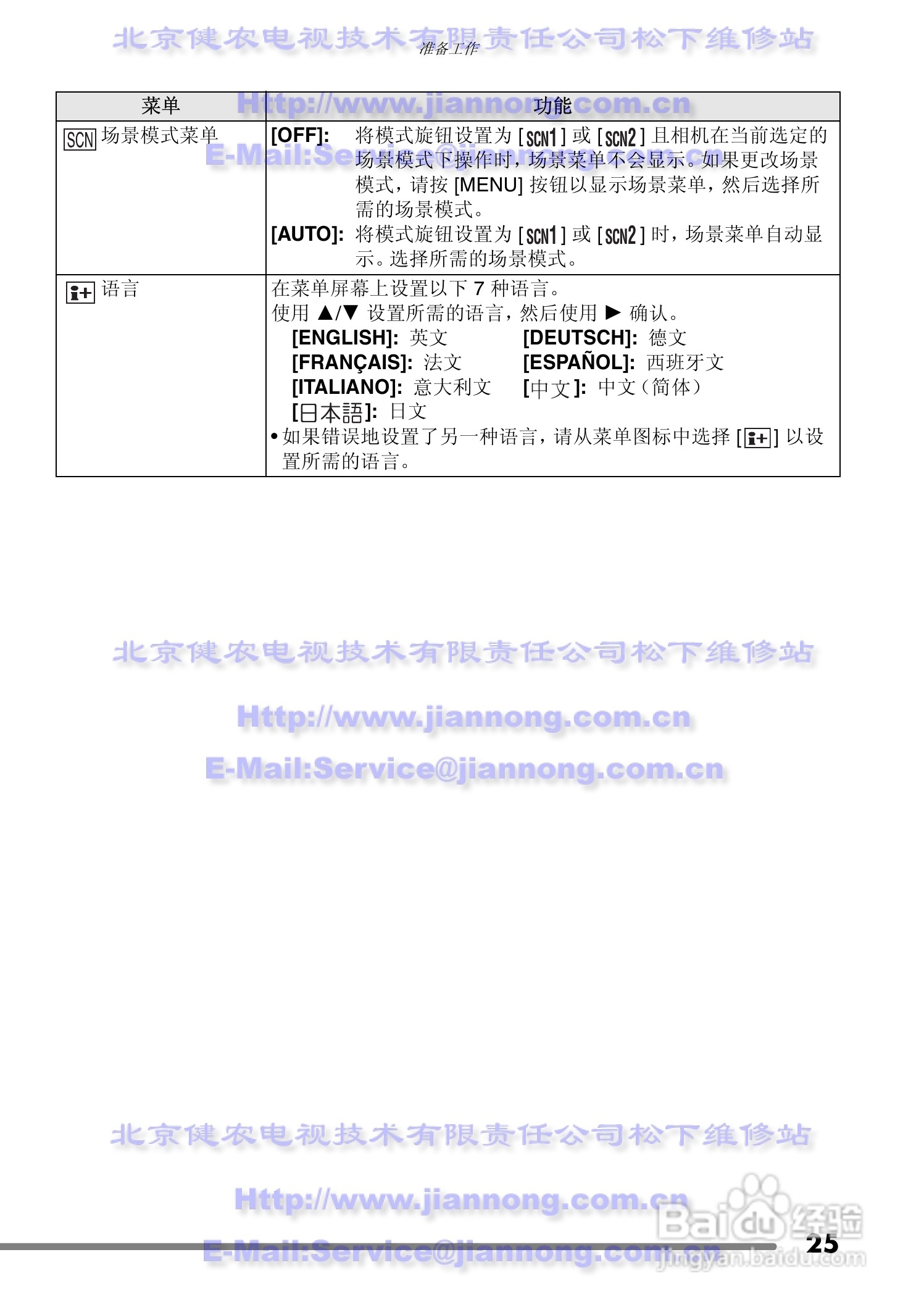 Panasonic DMC-FZ20GC数码相机使用说明书:[3]