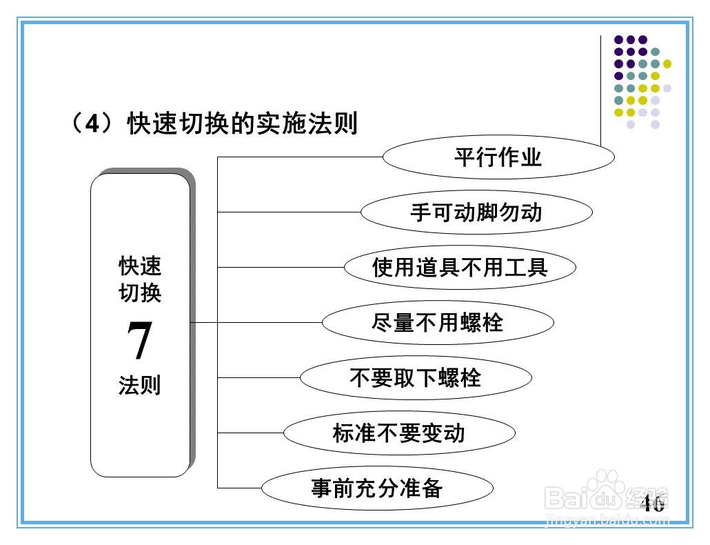 现场改善手法培训资料