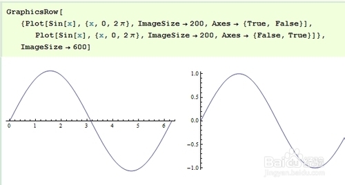 Mathematica数据可视化：[11]图形选项与样式 3