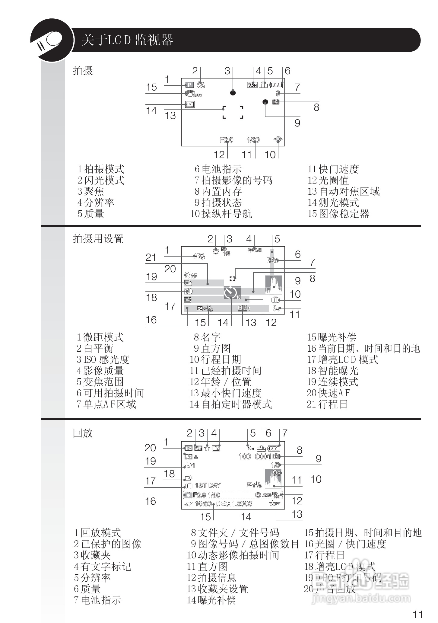徕卡LEICA D-LUX 4相机使用说明书:[1]