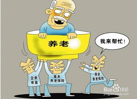 五险二金指什么