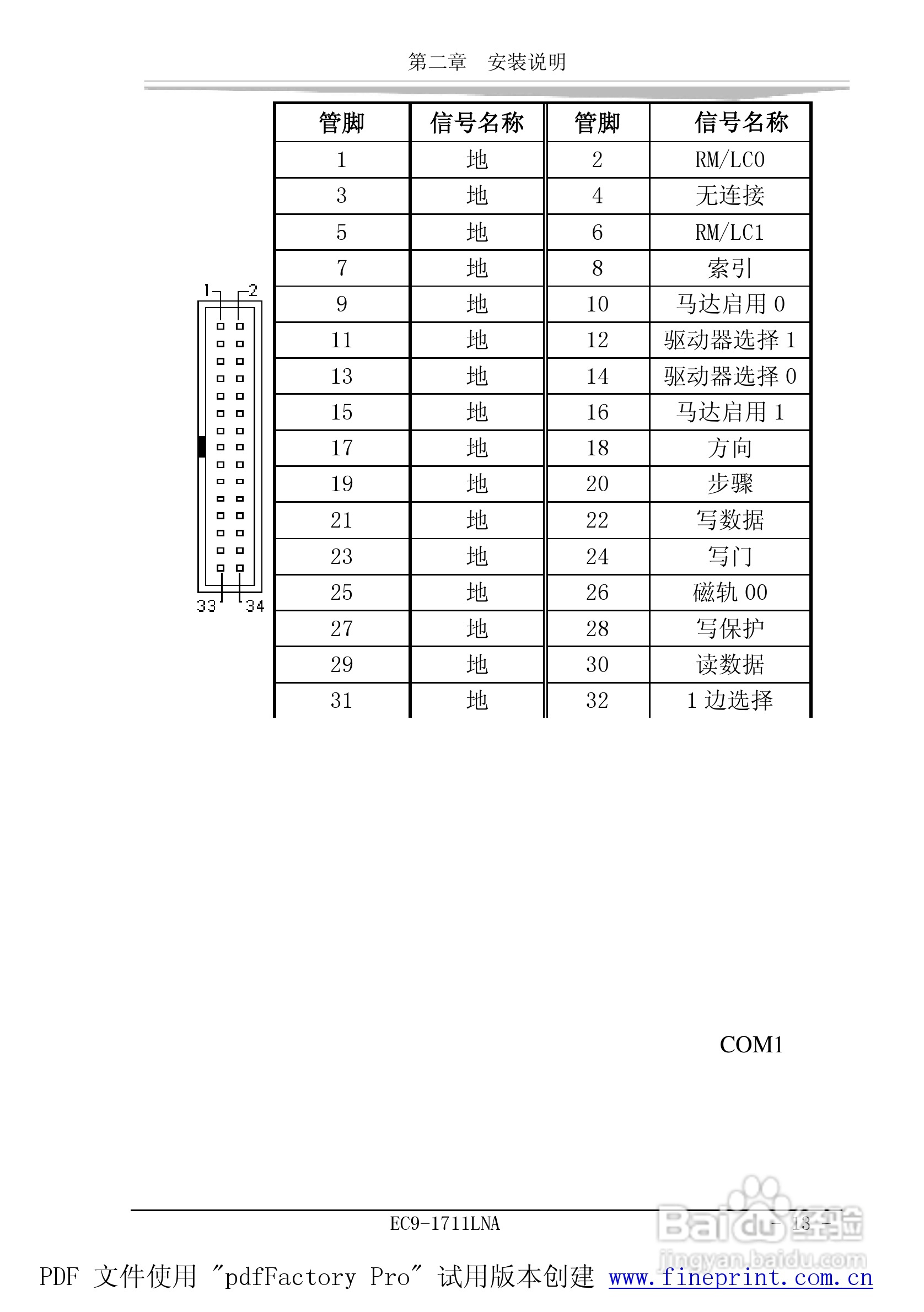 研祥EC9-1711LNA工业级CPU板卡说明书:[2]