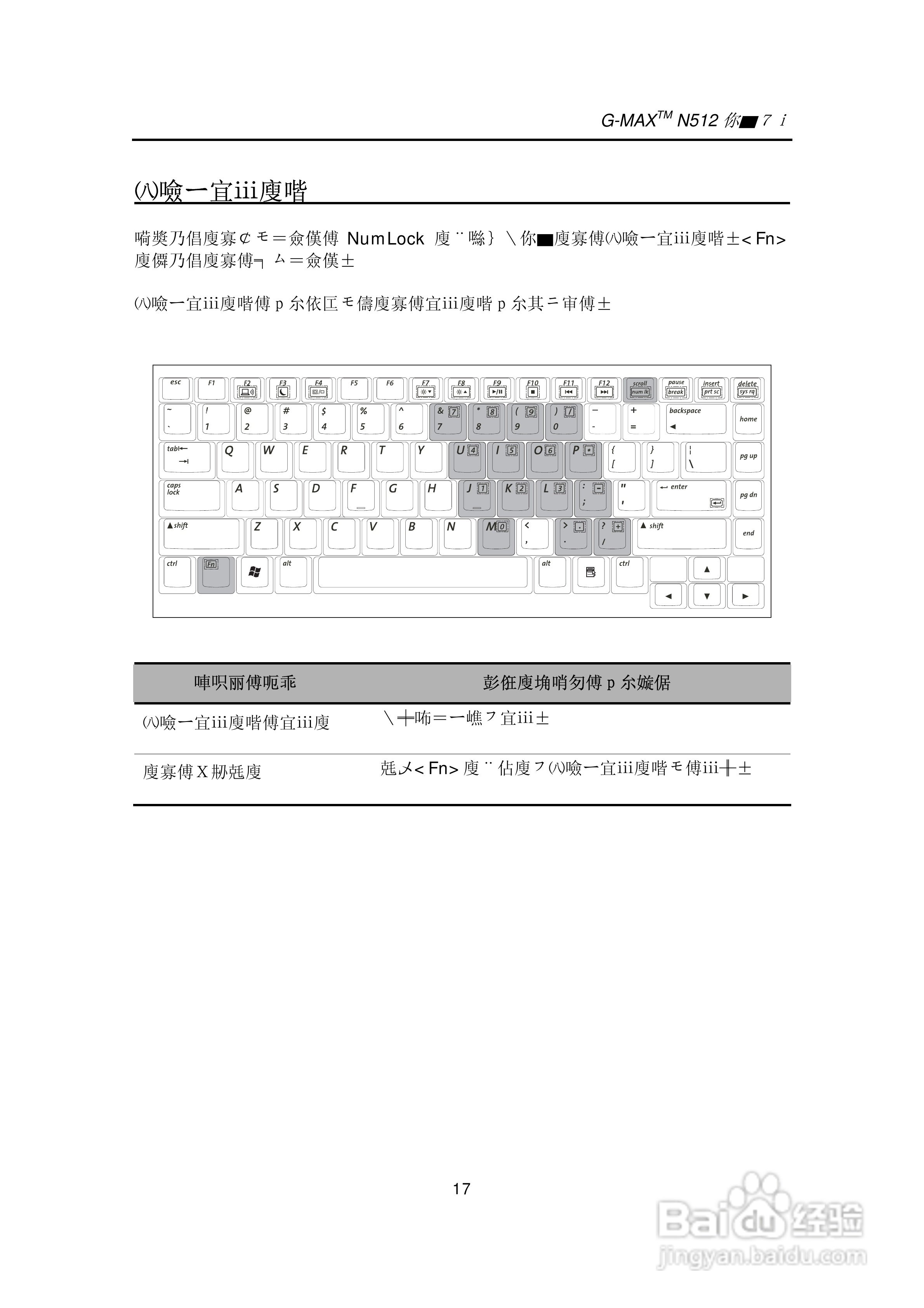 技嘉笔记本电脑N51型说明书:[3]